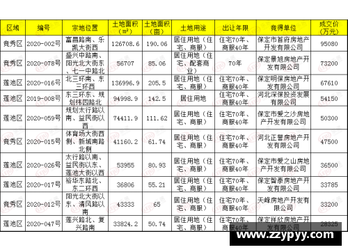 保定清苑体育明星全名单及成就盘点探索