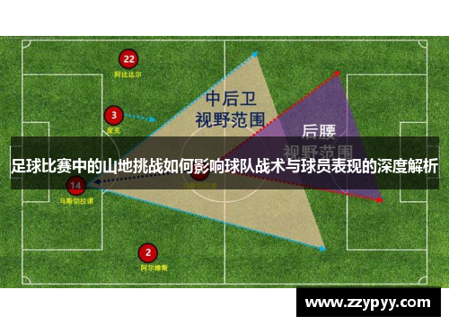 足球比赛中的山地挑战如何影响球队战术与球员表现的深度解析